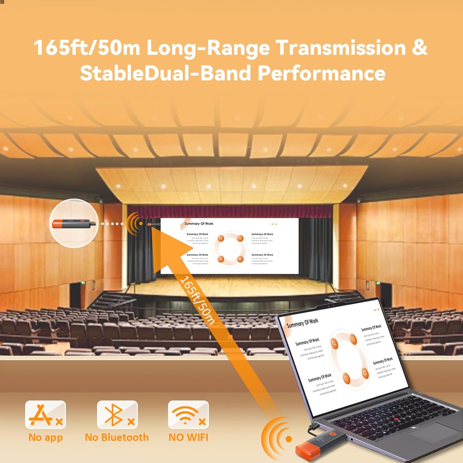 50M draadloze transmissie vide - Hdmi Cable recensie en prijs