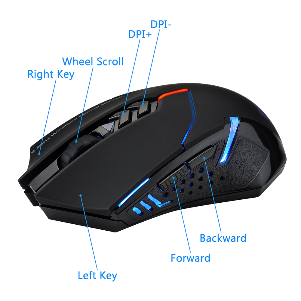 2,4 GHz draadloze muis optisch - Laptop Mouse recensie en prijs
